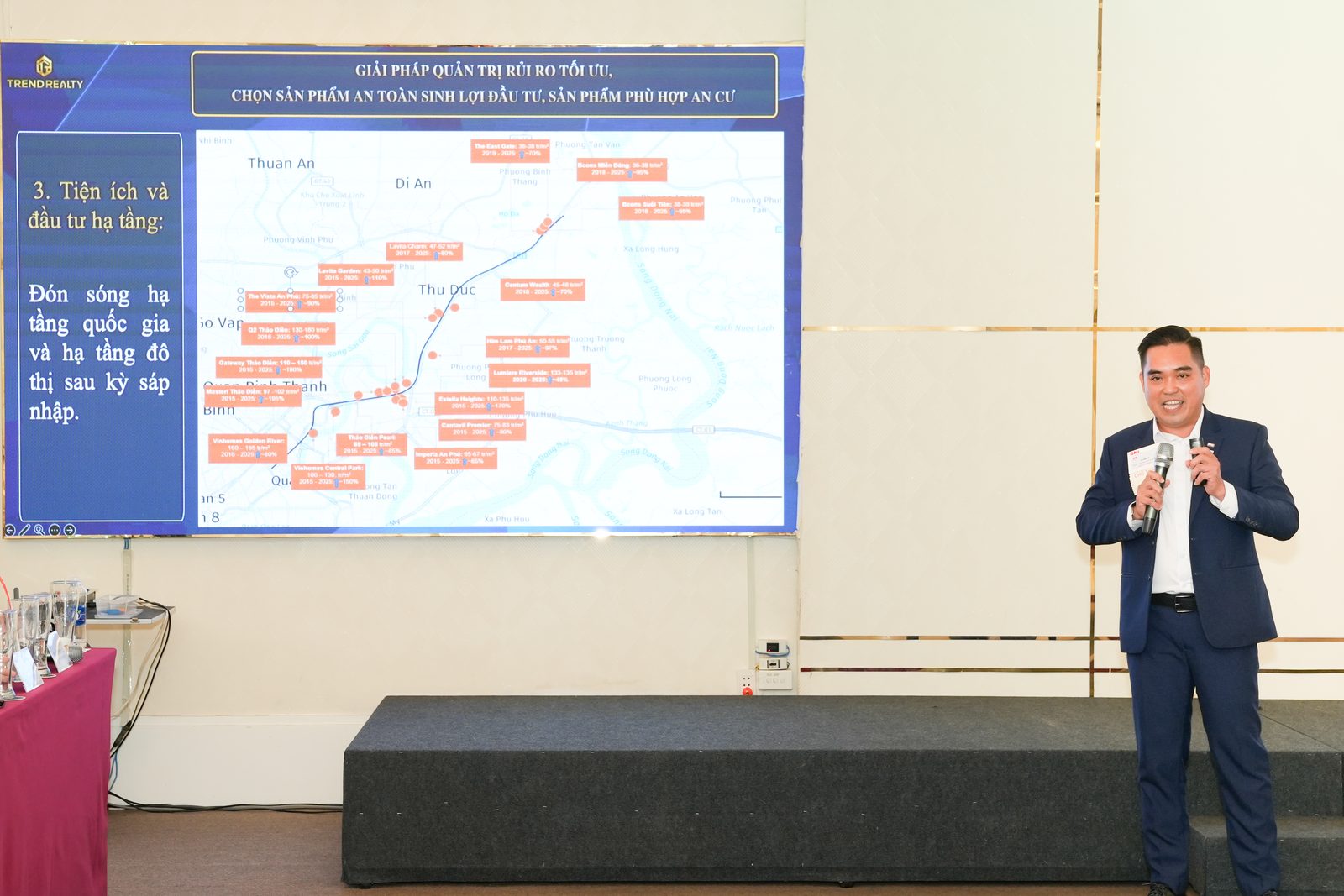 Mr. Lê Văn Vũ phân tích tiềm năng hạ tầng qua dữ liệu 5 năm