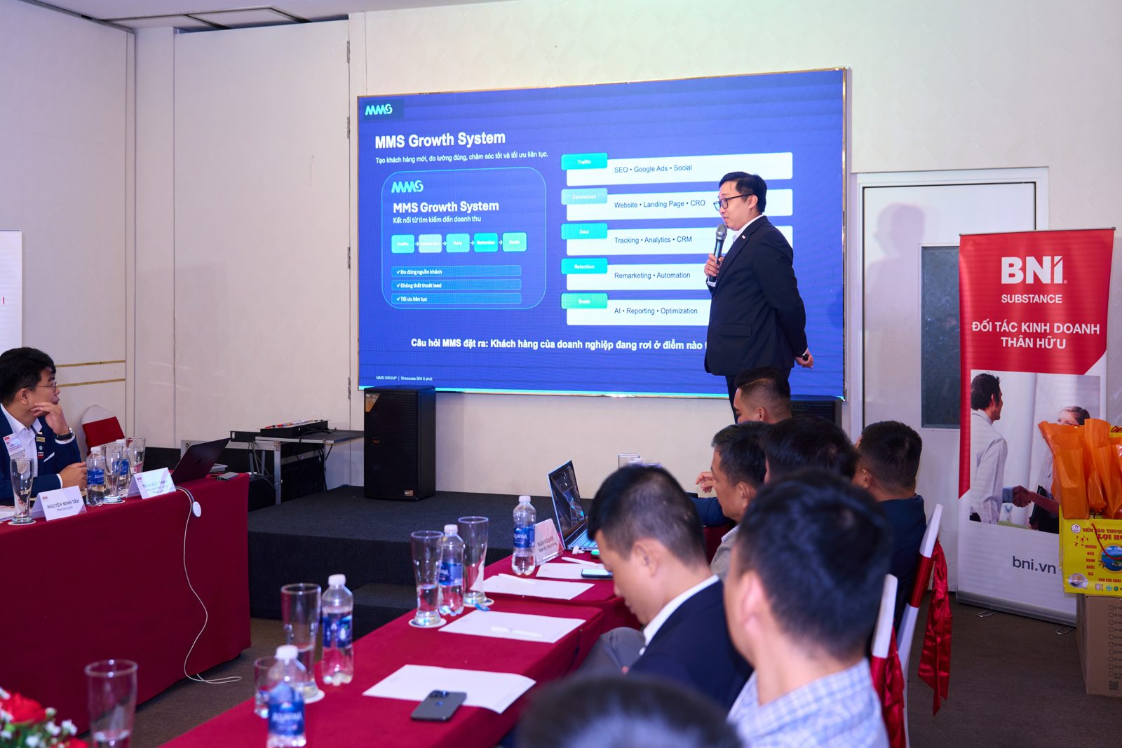 Mô hình MMS Growth System: Traffic – Conversion – Data – Retention – Scale.