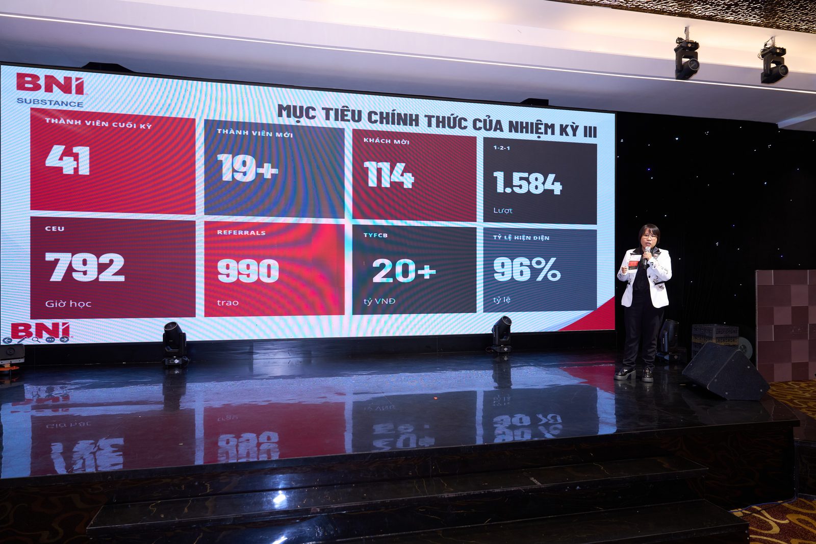 Phó Chủ tịch Lê Kim Ngân công bố mục tiêu chính thức của Nhiệm kỳ III.